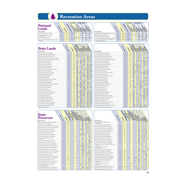 DeLorme® Atlas & Gazetteer Paper Maps - Image 75