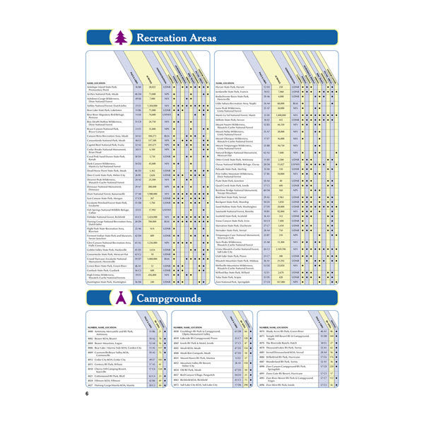 DeLorme® Atlas & Gazetteer Paper Maps - Image 159