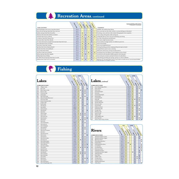 DeLorme® Atlas & Gazetteer Paper Maps - Image 80