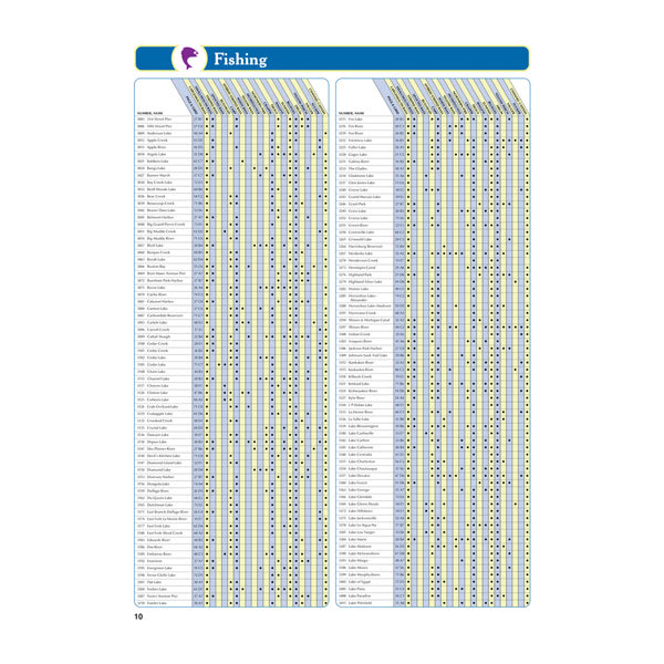 DeLorme® Atlas & Gazetteer Paper Maps - Image 98