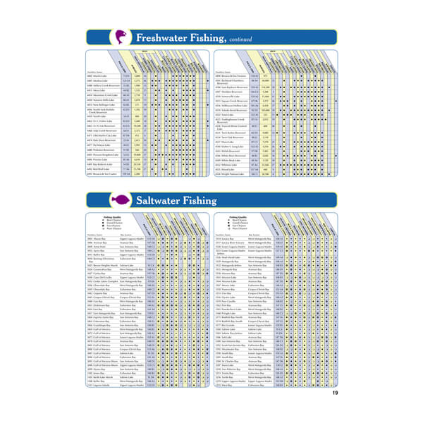 DeLorme® Atlas & Gazetteer Paper Maps - Image 158